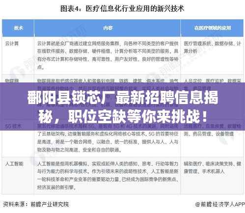 鄱阳县锁芯厂最新招聘信息揭秘,职位空缺等你来挑战!