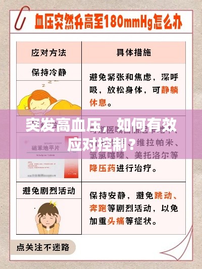 突发高血压,如何有效应对控制?