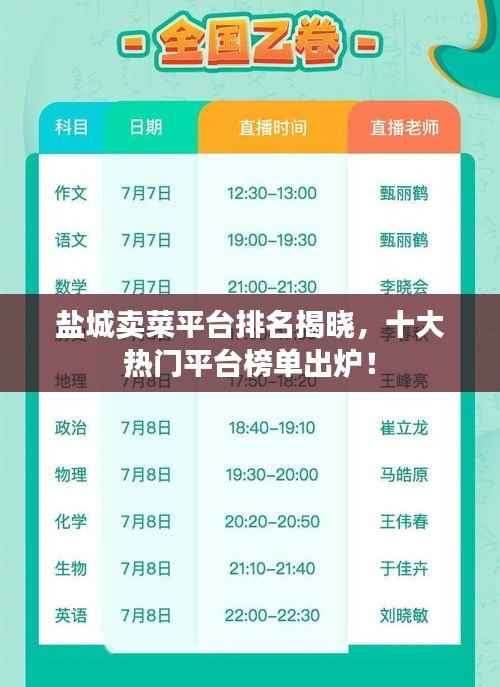 盐城卖菜平台排名揭晓,十大热门平台榜单出炉!