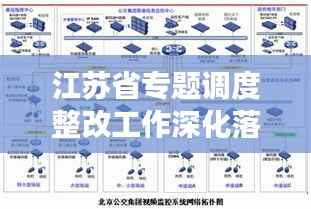 江苏省专题调度整改工作深化落实,助力发展跃上新台阶