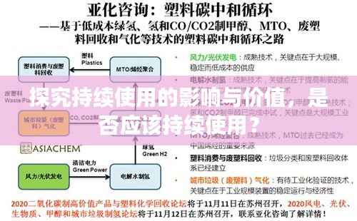 探究持续使用的影响与价值,是否应该持续使用?