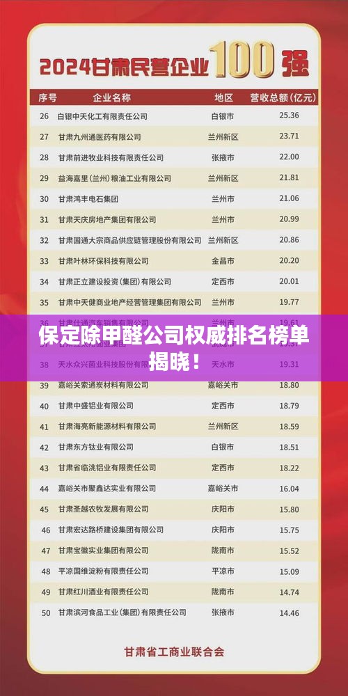 保定除甲醛公司权威排名榜单揭晓!